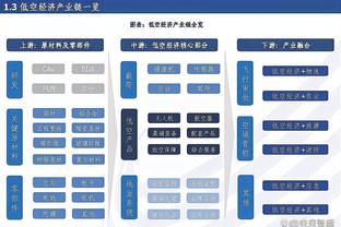 意媒：尤文本赛季预计球场收入5700万欧元，比上赛季减少450万