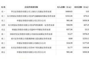 纳斯：马克西今天很有侵略性 涡轮增压的他真的非常出色